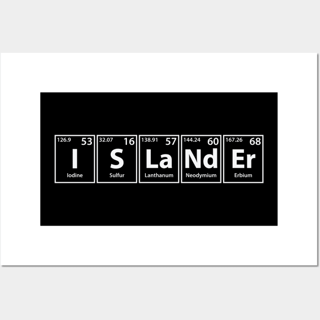 Islander (I-S-La-Nd-Er) Periodic Elements Spelling Wall Art by cerebrands